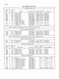 1951 Chevrolet Production Options-02.jpg